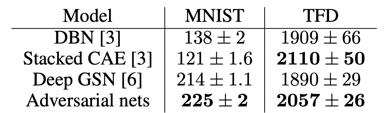 table1